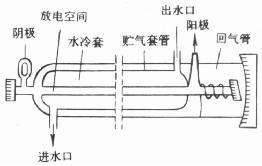 長沙數(shù)控化等離子設備,長沙激光切割設備,長沙焊接成套設備,長沙聚才機電設備有限公司