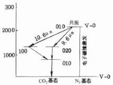 長沙數(shù)控化等離子設備,長沙激光切割設備,長沙焊接成套設備,長沙聚才機電設備有限公司