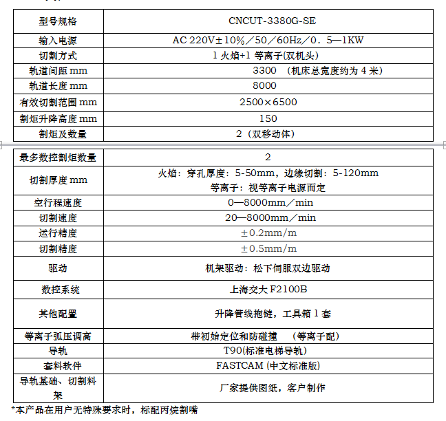 長沙數(shù)控化等離子設(shè)備,長沙激光切割設(shè)備,長沙焊接成套設(shè)備,長沙聚才機(jī)電設(shè)備有限公司