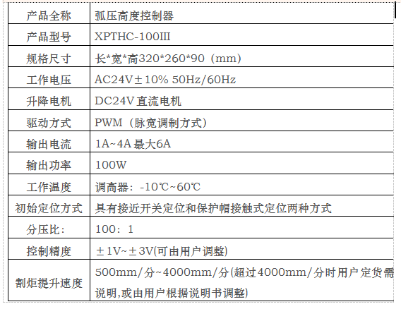 長沙數(shù)控化等離子設(shè)備,長沙激光切割設(shè)備,長沙焊接成套設(shè)備,長沙聚才機(jī)電設(shè)備有限公司